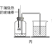 根據下圖所示實驗.并閱讀小資料.回答下列問題.(1)圖1鐵絲在氧氣中