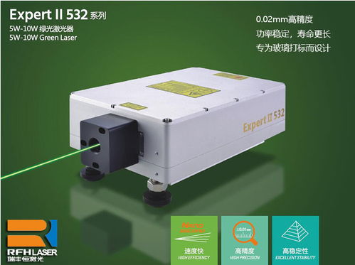 瑞豐恒綠光激光器重復(fù)頻率寬切割玻璃制品