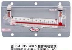 批發原裝進口Durablock整體有機玻璃固定式壓力計(圖)_儀器儀表_世界工廠網中國產品信息庫
